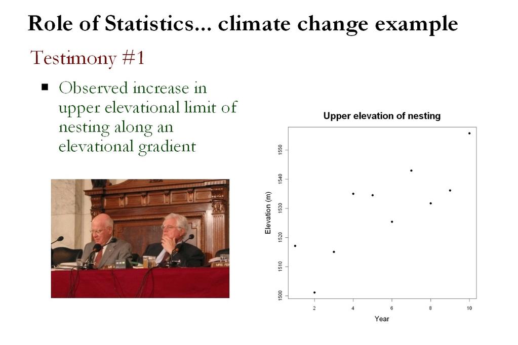 Role of Statistics 4 Hearing of your research and your expertise, you are asked to testify before a committee of scientists on climate change impacts.