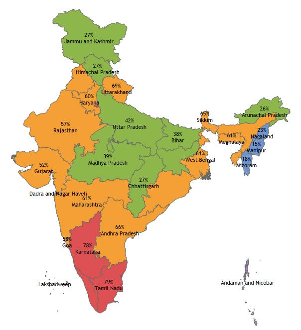 12 India Microfinance Geographical Index Microfinance Geographical Index results An analysis of MFI coverage at the state level The national coverage of microfinance institutions presents an