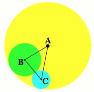 Objectives Possible teaching activities Notes School resources Inscribed circle WXYZ is a convex quadrilateral. Inside it is a circle which touches each of the sides of the quadrilateral.