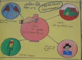 Meena Manch The pre-secondary school, Miyaganj has a meena manch which is organised by the