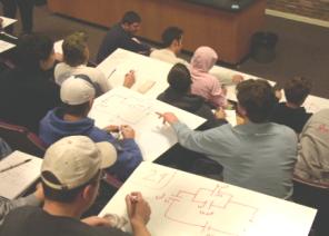 Dickinson College SCALE-UP Physics class at Clemson University *From