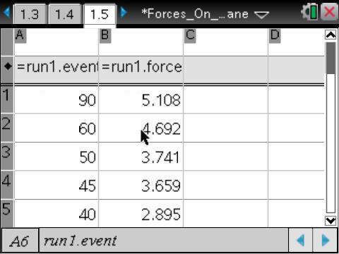 5, which contains an empty Lists & Spreadsheet application. They should insert the variable run1.event in column A and run1.force in column B.