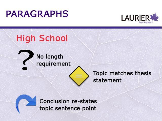 Concerning the topic of paragraphs, you may recall having no required paragraph length in high school; they could be as short or as long as you wanted them to be.