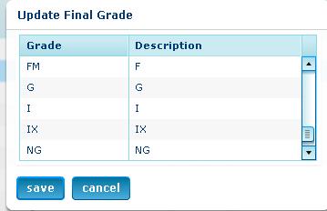 Can I update a Final Grade?
