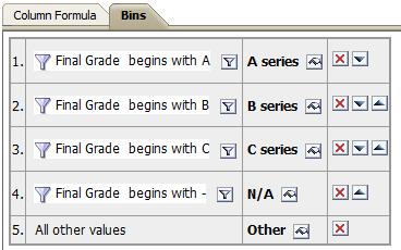 4. Create Bin for Grade Series a. For Final Grade Field, choose Edit Formula. b. Rename Folder Heading to Calculated Field and Column Heading to Grade Series. c. Click on second tab called Bins. d.