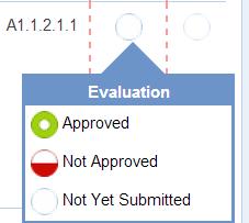 Note: If you determine that the completed project meets the scoring criteria, you will then submit it for evaluation by the statewide review panel for scoring.