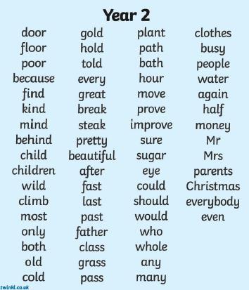 Spelling all 100 High Frequency Words (HFW) Year 2 Common exception words A good way to practise spellings at home is to write them in a dictated