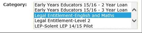 Legal entitlement qualifications list Qualifications part of