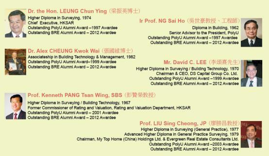 K) Royal Institution of Chartered Surveyors (RICS) Chartered Institute of Building (CIOB) Hong Kong Hong Kong