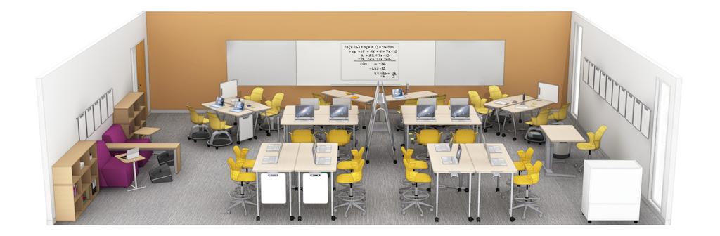 Supporting a variety of postures students can choose to sit or stand when working in groups.