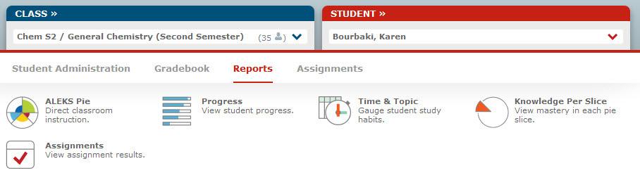 These reports will help instructors monitor student and class progress, direct student learning, and assign grades based on student usage and individual progress.