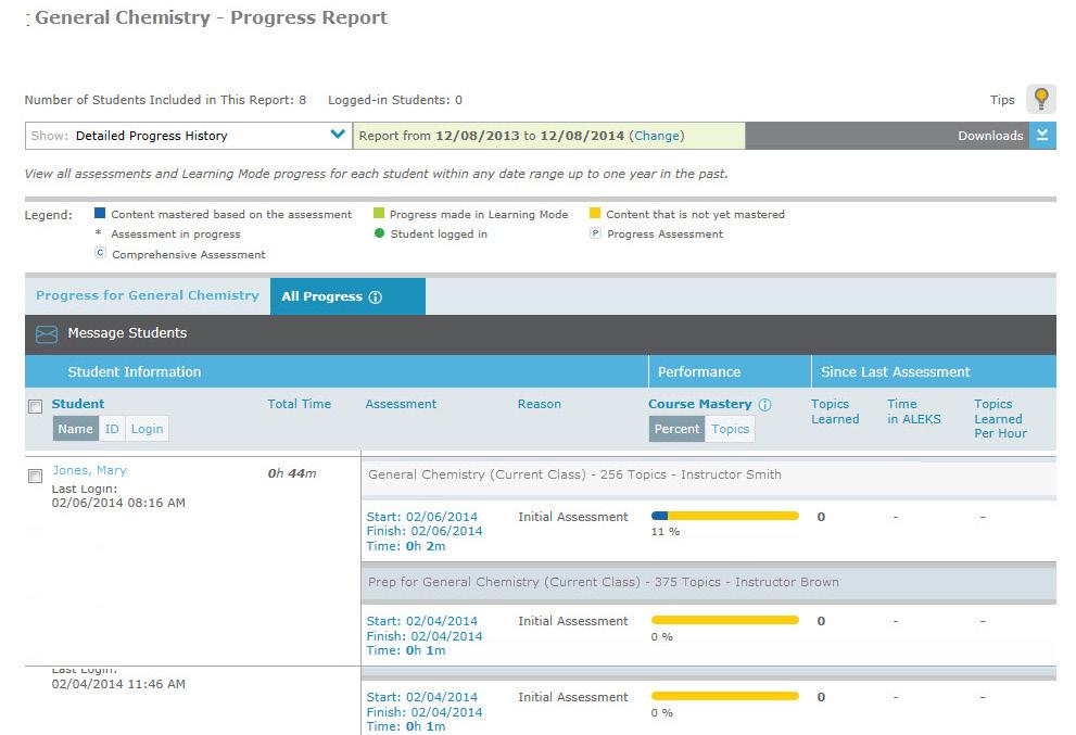 STUDENT HISTORY REPORTS This feature allows instructors to view student data across multiple ALEKS classes.