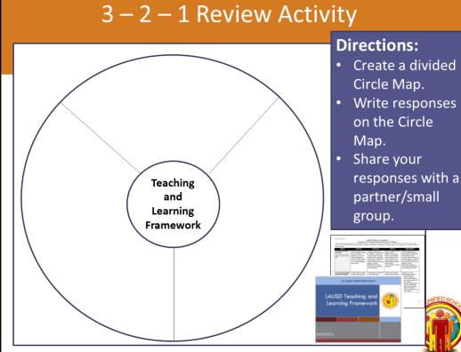 (Click to animate) Next, in the inner circle of the Circle Map, write Teaching and Learning Framework as the topic we are reviewing. Divide the outer circle into 3 parts as indicated on the slide.