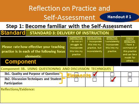 Then, you will have a chance to practice completing the Self-Assessment for two elements of the rubric.