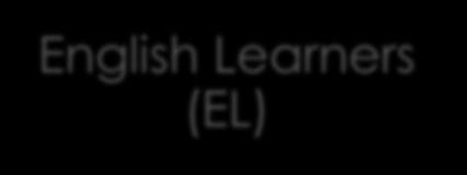 Classification of Students for LCFF English Learners (EL) Based on Home Language Survey and California English Language Development Test (CELDT) No time limit for