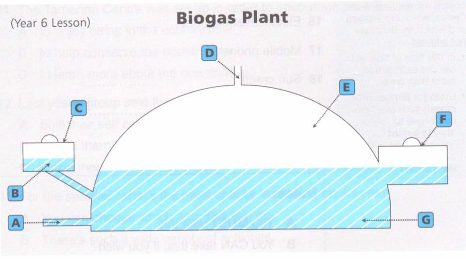 Listening Practice A biogas plant AUDIO - open this URL to listen to the audio: https://goo.