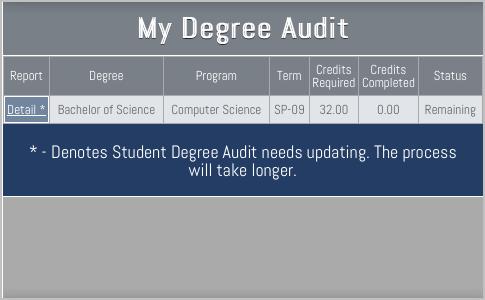 Step-By-Step: View a Student s Degree Audit 1. On the Home screen, tap My Transcript, then tap Degree Audit. The Degree Audit screen displays. Switch the device to landscape to view all columns.