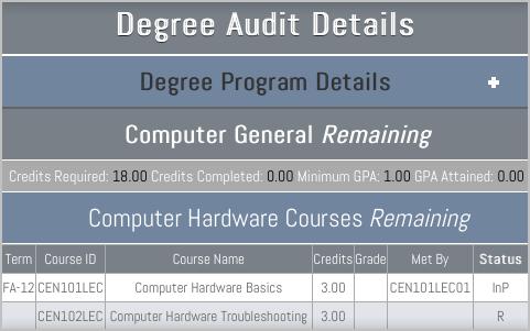 An asterisk next to the Detail link indicates a recent change was made to an Official course within the audit, and as a result, the audit will be reevaluated and then displayed in the window.