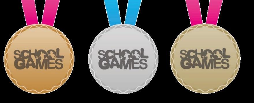 For the first time ever School Games Organisers, nationally, have been given a set of targets to reach which aim to increase participation, improve the quality competitions offered and provide more