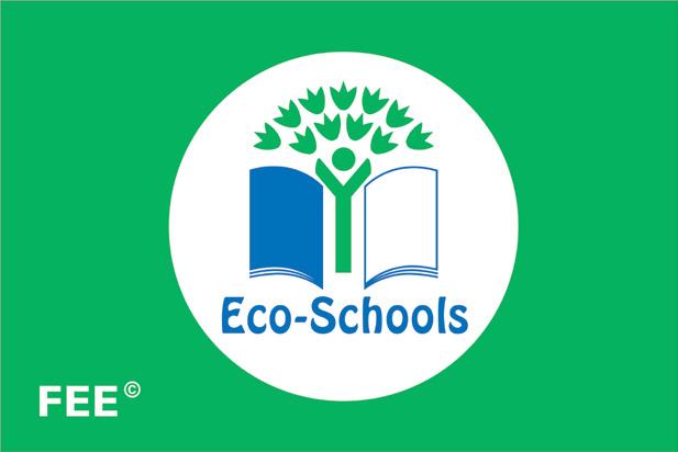 BELOW IS THE INITIAL CHECKLIST THAT SCHOOLS SHOULD BE AWARE OF WHICH ECO-SCHOOLS INTERNATIONAL USES FOR INTERNATIONAL SCHOOLS.