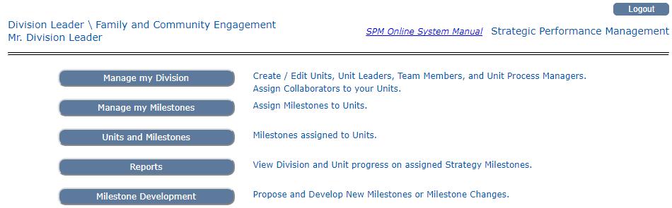 A Division Process Manager has the same access level as a Division Leader.