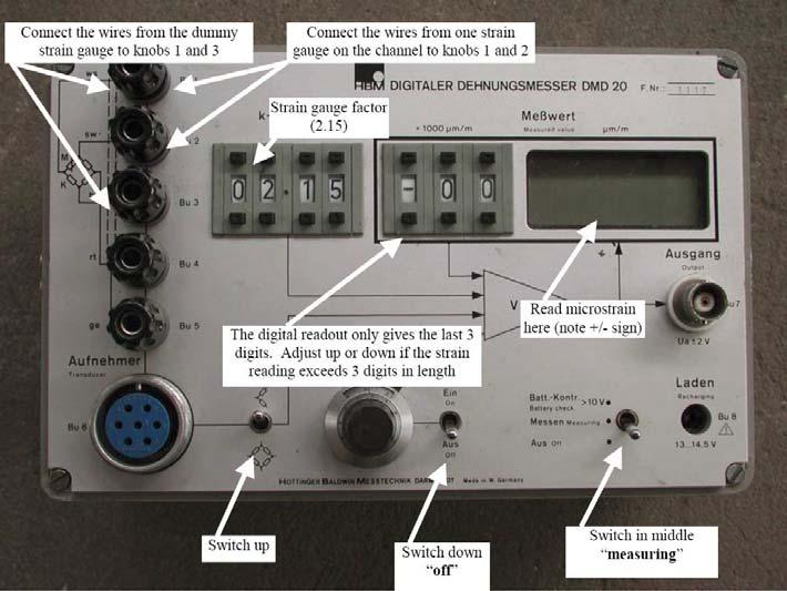 appropriate to involve computerised data acquisition systems to minimise possible sources of error. Figure 2 shows a typical example of the simple, clear yet detailed instructions given to students.