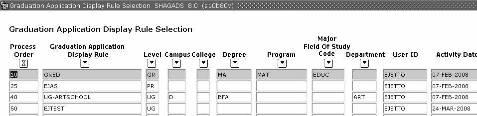 SHAGADS - Graduation Application Display Rule Code Course ID 0562 28 STVGAST Graduation