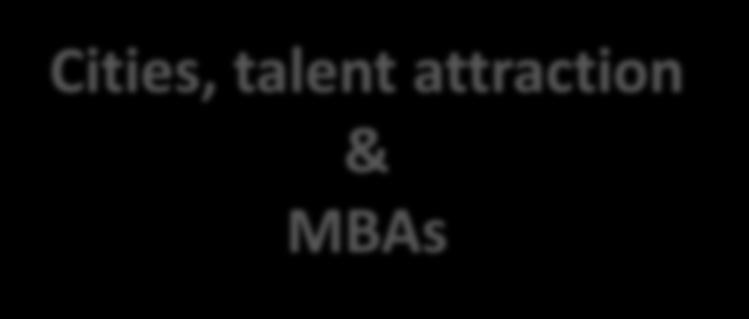 Cities, talent attraction & MBAs Ivan Bofarull,