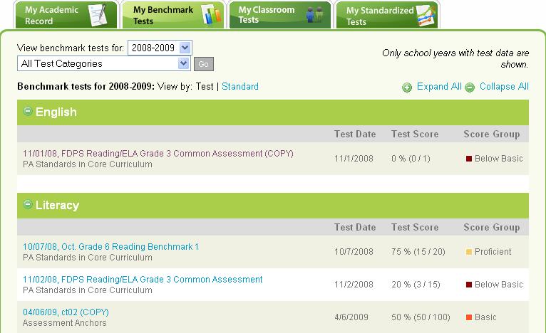 Viewing My Benchmark Tests The My Benchmark Tests tab lets you review the results of your Benchmark Tests, either alone or with the help of your teachers.