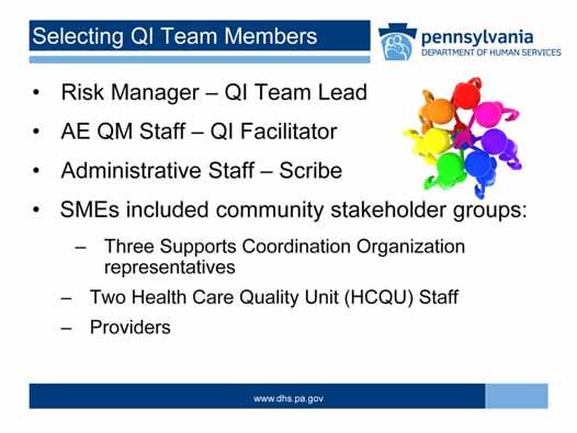 Since the Risk Manager was responsible for the restraint target objective in the AE s plan, Leadership designated the Risk Manager as the QI Team Lead.