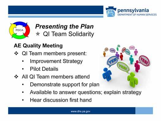 The QI Team scheduled to present their strategy at the next meeting of the AE s quality oversight group.