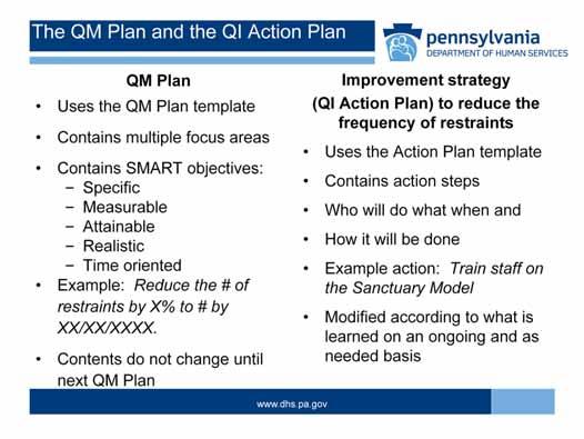 The QI Facilitator assures QI Team members are familiar with the QM Plan process.
