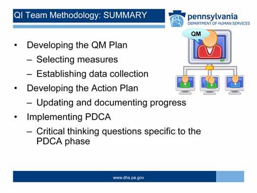 In review, these are steps the virtual QI Team took which were originally
