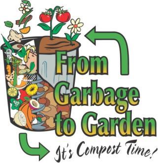 The 4 rules of Composting 1.Use quality MATERIALS (Greens & Browns) 2.