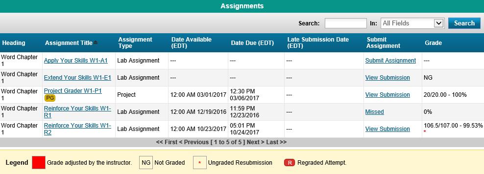In the preceding figure, assignments are listed in ascending order by the Assignment Title column.