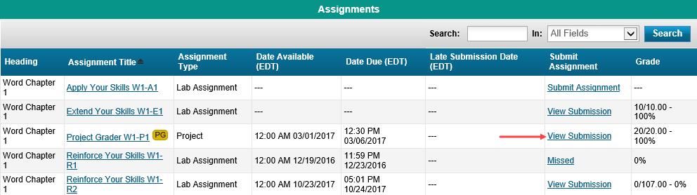 Assignment Resubmissions To resubmit a Project Grader, Quick Grader, or regular assignment, click the View Submission link