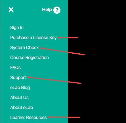 Learners can access the learner User Guide from the elab homepage. Click Help at the top right of the page, then Learner Resources.