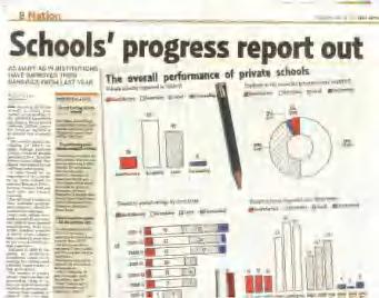 With the annual publication of inspection results, parents in Dubai are now more informed about their children s education and