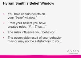 : Your Attitude Your Attitude Script 25 minutes The technique was developed by Hyrum Smith, the vice-chairman of Franklin Covey and author of several books including What Matters Most and The Modern