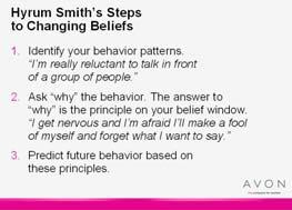 : Your Attitude Your Attitude Script 25 minutes The rules influence the behavior. In this example, you would stop approaching strangers to talk about Avon.