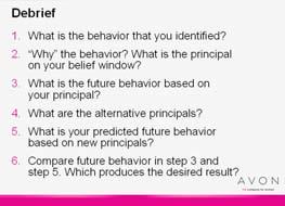 beliefs that hinder personal success. Each of you will identify your own behavior and use Hyrum Smith s steps to change your belief.