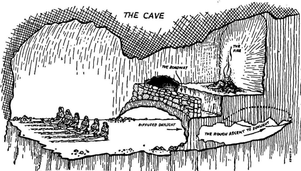 The Allegory of the Cave The shadows that the prisoners see are analogous to the unreflective opinions that people hold.