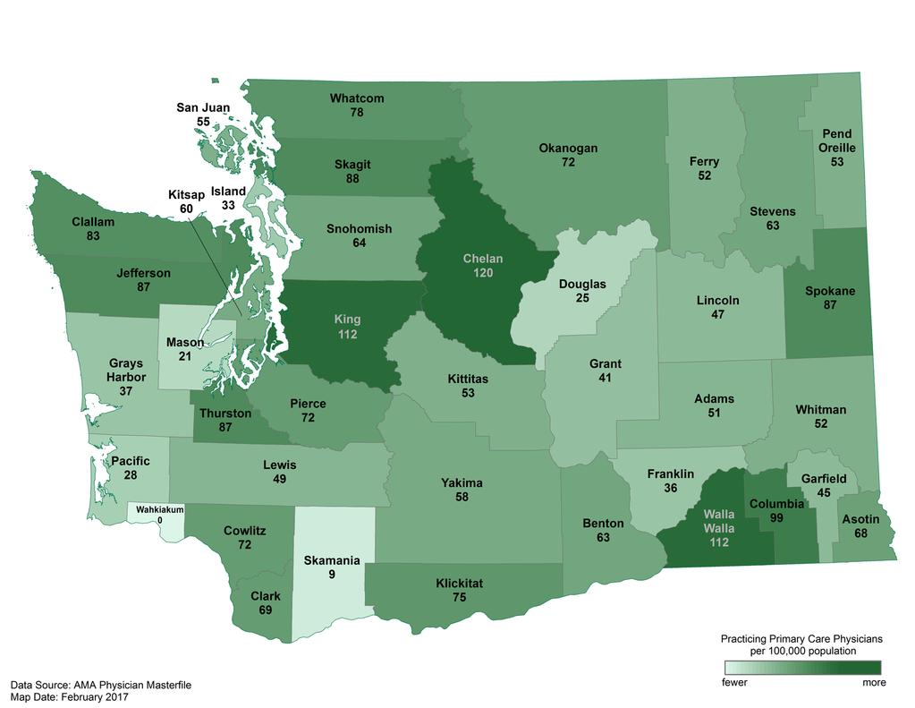 Per capita primary care physician supply stayed essentially the same in eastern Washington [between 2014 and 2016] while it grew by 4% on the west side. Figure 3.