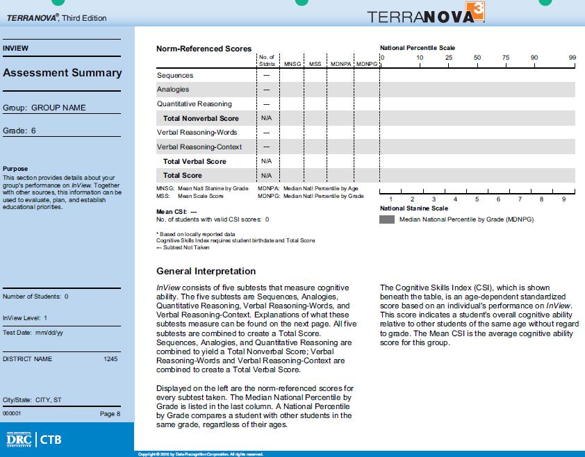 Sample Report: Assessment Summary (InView Score Not