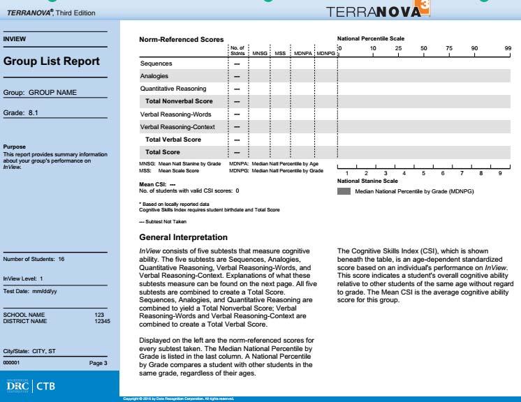Sample Report: Group List Report (InView Score Not Available/Subtest Not Taken) For students who only take TerraNova Complete Battery, the reporting area for the InView