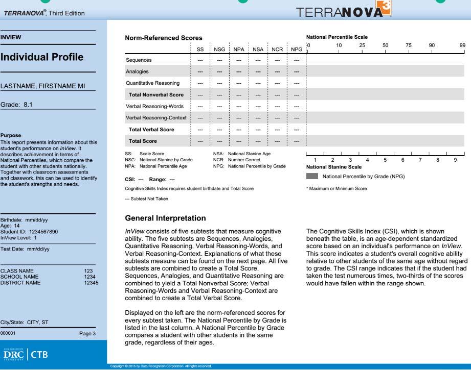 Sample Report: Individual Profile (InView Score Not