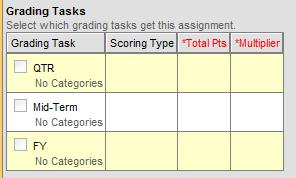 7. Grading Tasks: a. Leave the Grading Tasks portion blank when you are grading by standards. 8.
