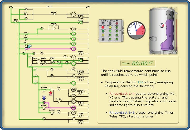 A detailed step by step sequence shows the operation of all electrical components in the system.
