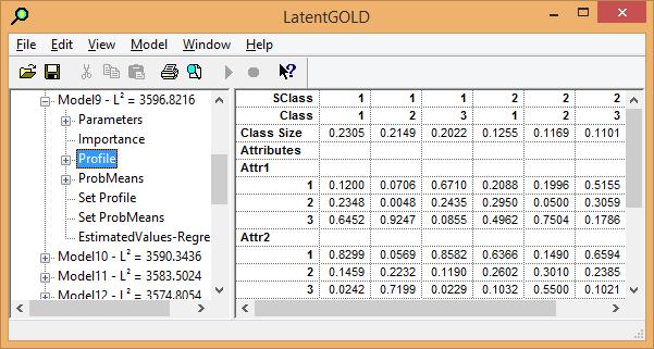 Click Profile (Figure 13). Restructured Attr2 Parameters for sclass 1 Figure 13. Profile output for the 2-sClass, 3-class model.