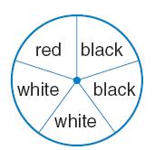 Name: Writing Reasoning Activities - Gr 4 Lesson 8-1 4. If you spin the spinner below 100 times, how many times would you expect it to land 4. Explain how you solved Problem 4. on red? times on black?